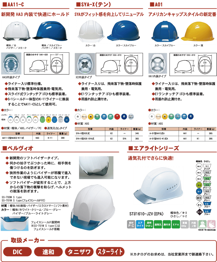 ヘルメット アシストワークス